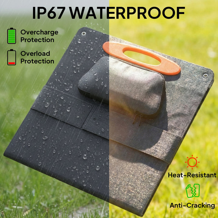 100W Portable Solar Panel, Foldable Solar Charger with USB-A & USB-C Fast Charging Output, IP67 Waterproof for Mobile Phone Power Bank Flashlight Fans Camping Backpacking Hiking