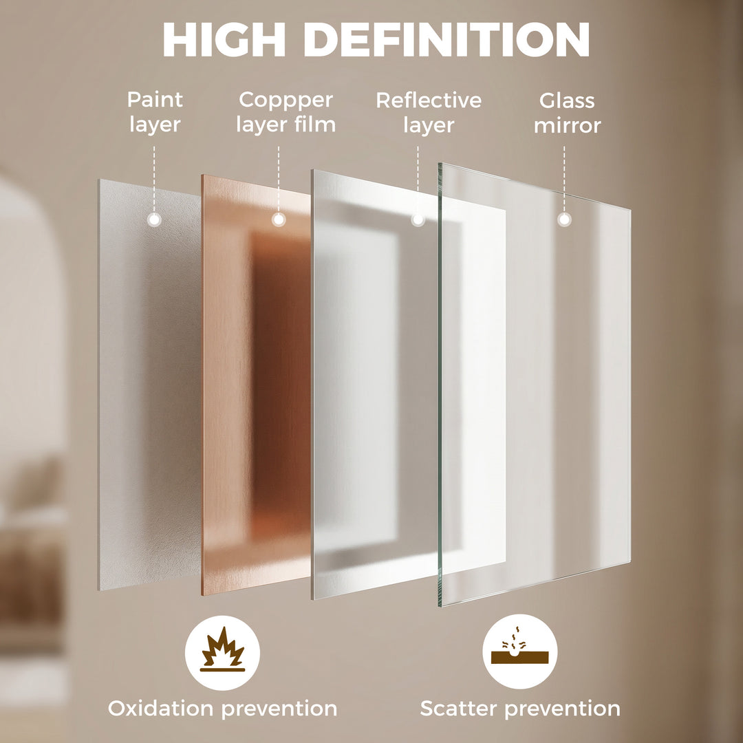 Wall-Mounted Bathroom Mirror, 70 x 50 cm Wall Mirror for Living Room, 