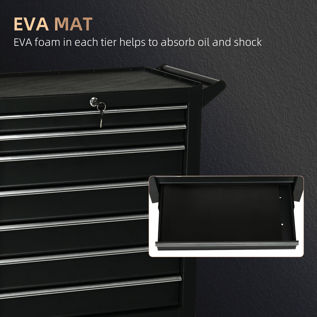 7-Drawer Rolling Tool Chest on Wheels, Lockable Tool Cabinet with Side Handle, Metal Tool Box Trolley for Garage, Workshop, Matte Black