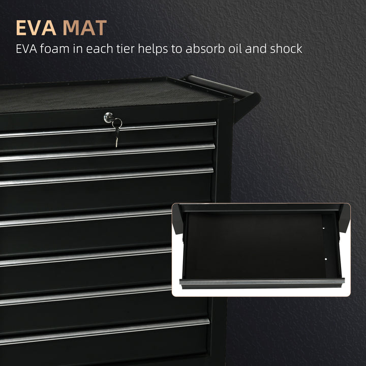 7-Drawer Rolling Tool Chest on Wheels, Lockable Tool Cabinet with Side Handle, Metal Tool Box Trolley for Garage, Workshop, Matte Black