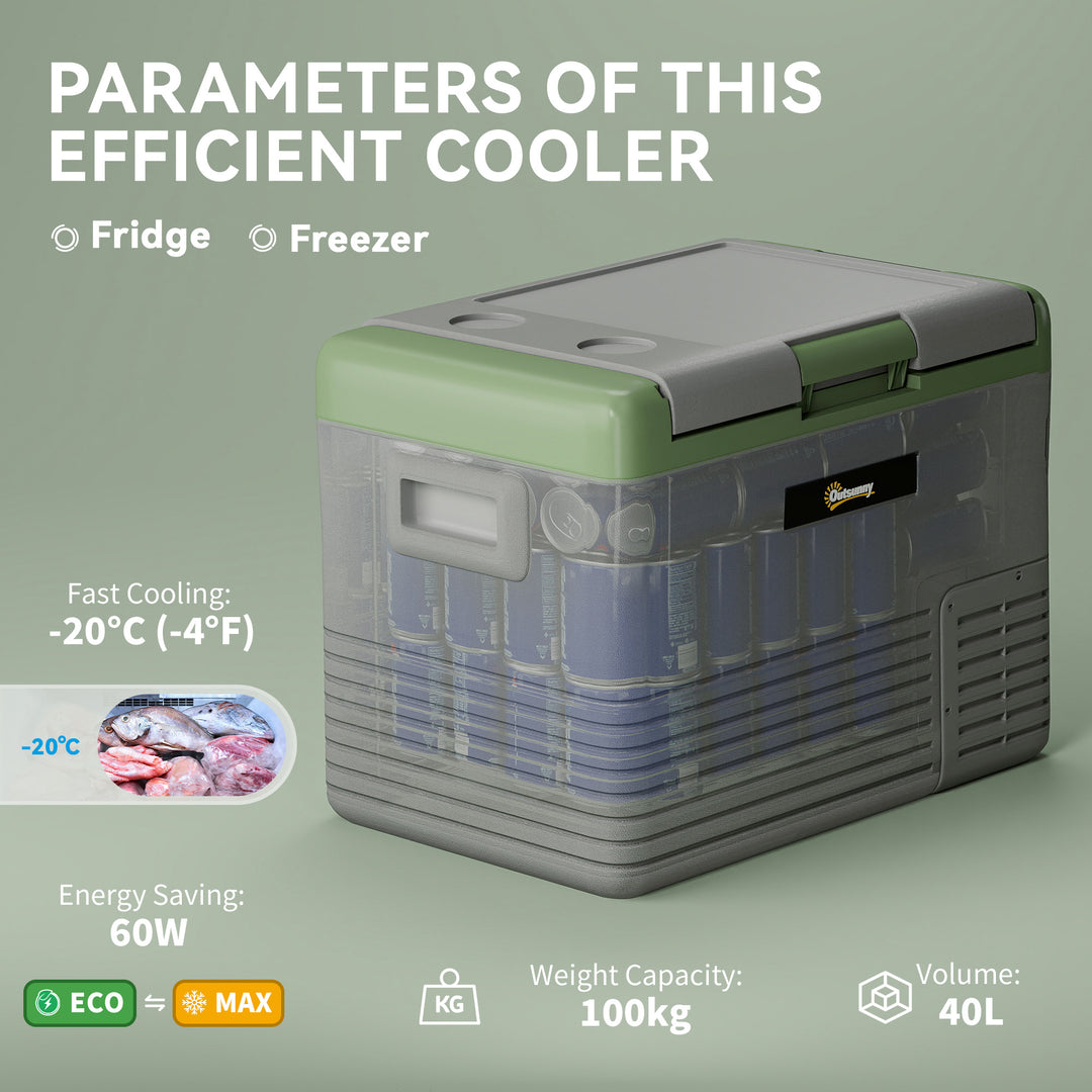 40L Portable Car Refrigerator - Light Green and Grey
