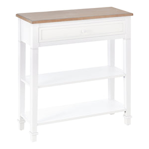 Console Tables