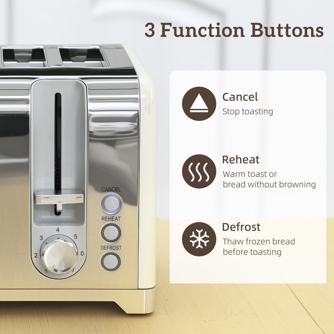 MCL Retro 3000W Kettle and Toaster Set - Cream