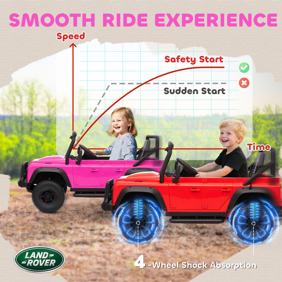 AIYAPLAY Kids Ride On Car with Remote Control, Music, Horn, 4 Spring Suspension Wheels, LED Lights for 3-5 Years Old, Pink
