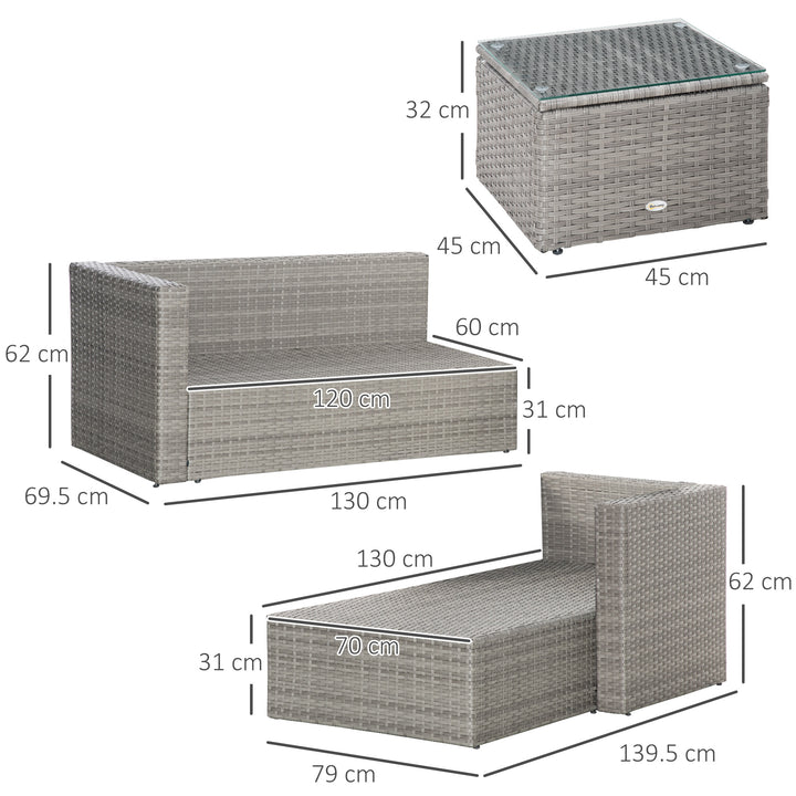 3 Pieces Outdoor PE Rattan Sofa Set, Patio Wicker Conversation Chaise Lounge Furniture w/ Tempered Glass Table-top & Soft Padded Cushion for Garden, Backyard, Lawn, Grey