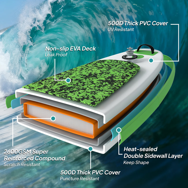 MCL Inflatable Stand Up Paddle Board, 10' x 30" x 4", Non-Slip SUP, with ISUP Accessories, Hand Pump, 3 Fins, Adj Paddle for Youth Adult Beginners/Experts