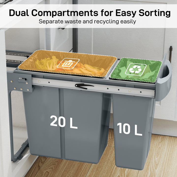 2 Removable Recycling, ContaineUnder-Sink Kitchen Trash Bin, Smooth Sl