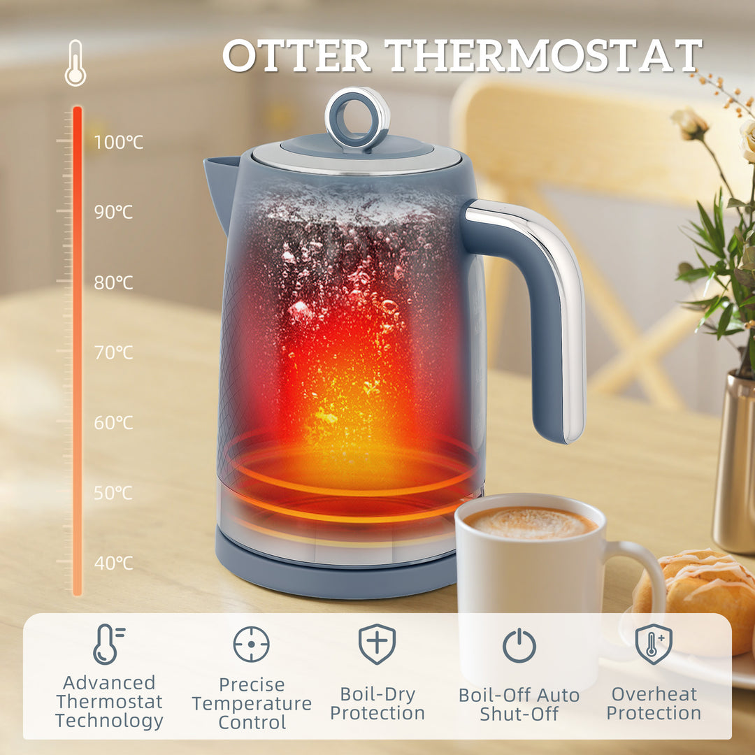 MCL Sleek Textured Kettle and Toaster Set - Blue