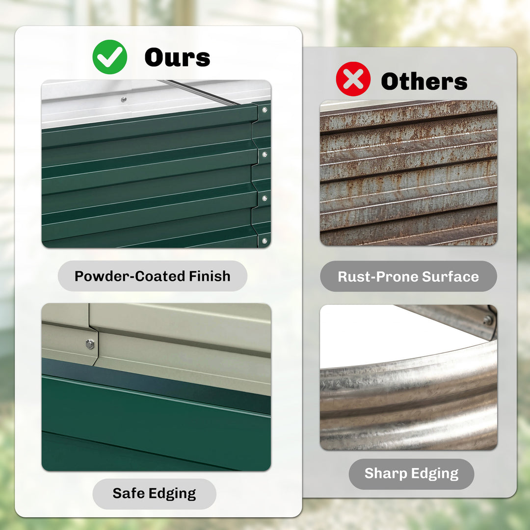 Set of 2 Raised Beds for Garden, Galvanised Outdoor Planters for Herbs