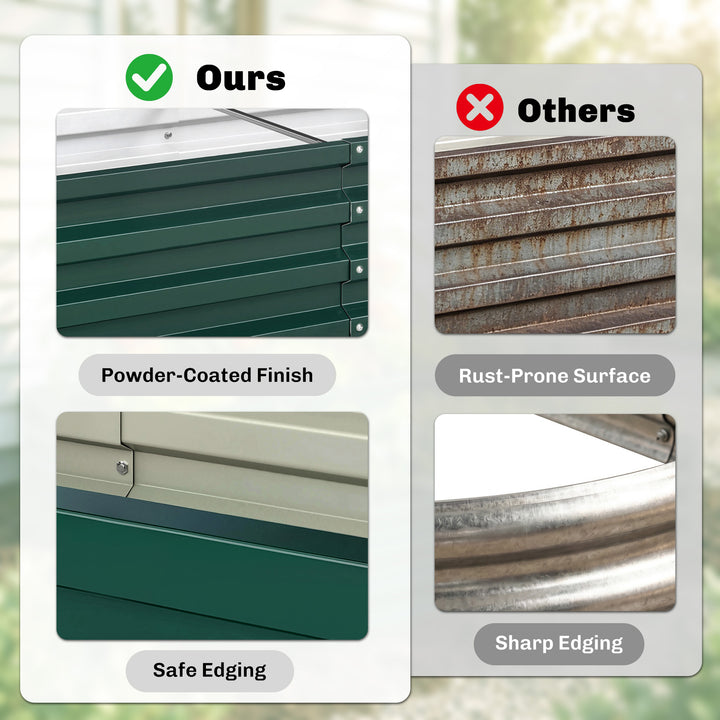 Set of 2 Raised Beds for Garden, Galvanised Outdoor Planters for Herbs