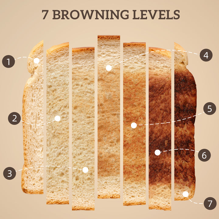 MCL Retro 3000W Kettle and Toaster Set - Black