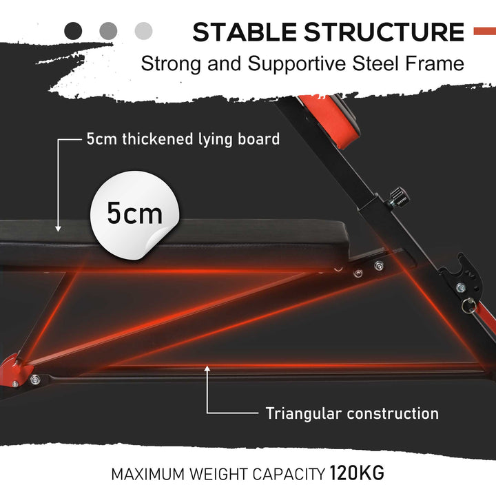Multifunction Weight Bench with 2 Dumbbells, 7-Level Adjustable Hyper Extension Sit-up Bench