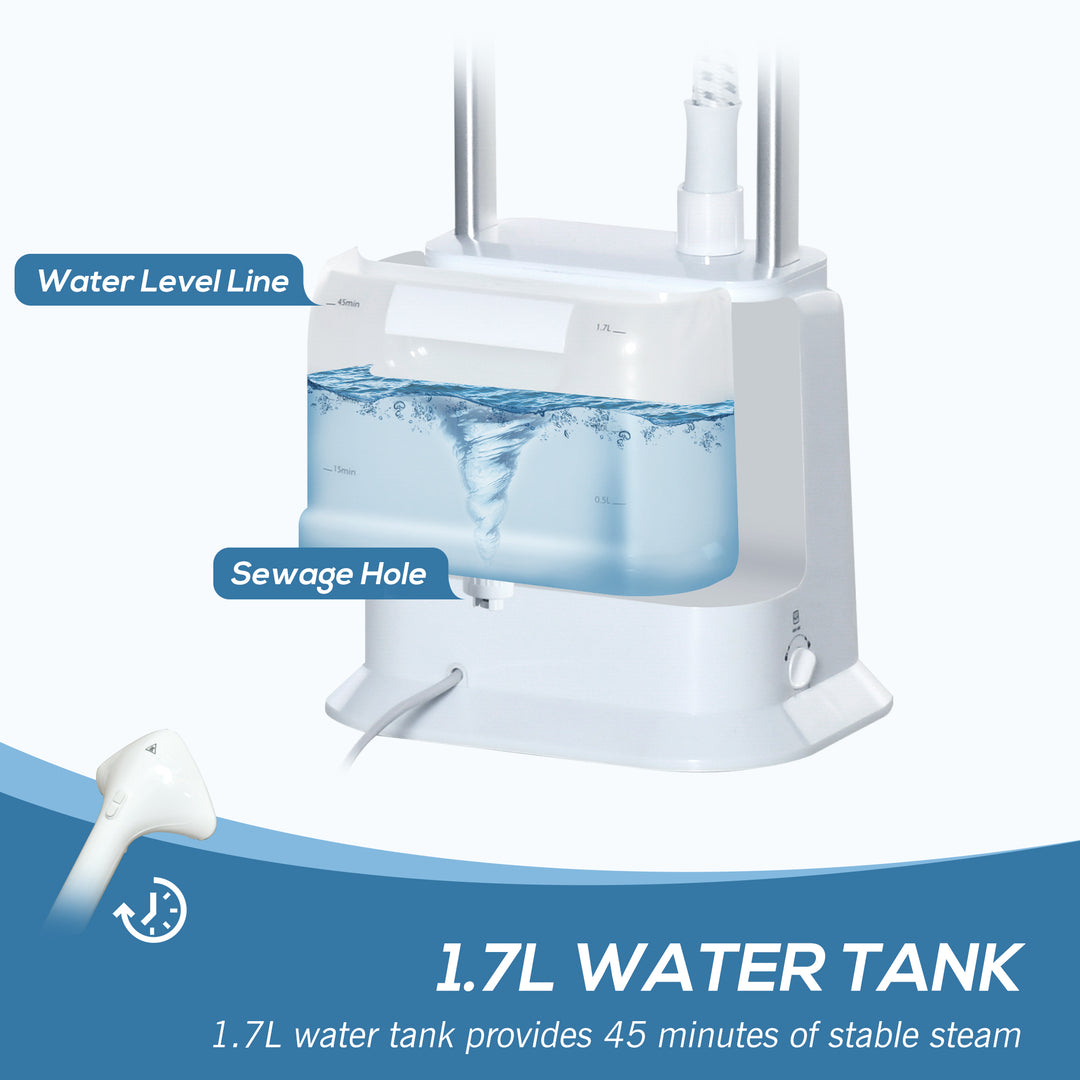 Upright Garment Clothes Steamer with 6 Steam Setting, 45s Fast Heat-up, 1.7L Water Tank and 35g/min steam flow, Wrinkle and Odour Remover Suitable for all Fabrics, 1960W, White