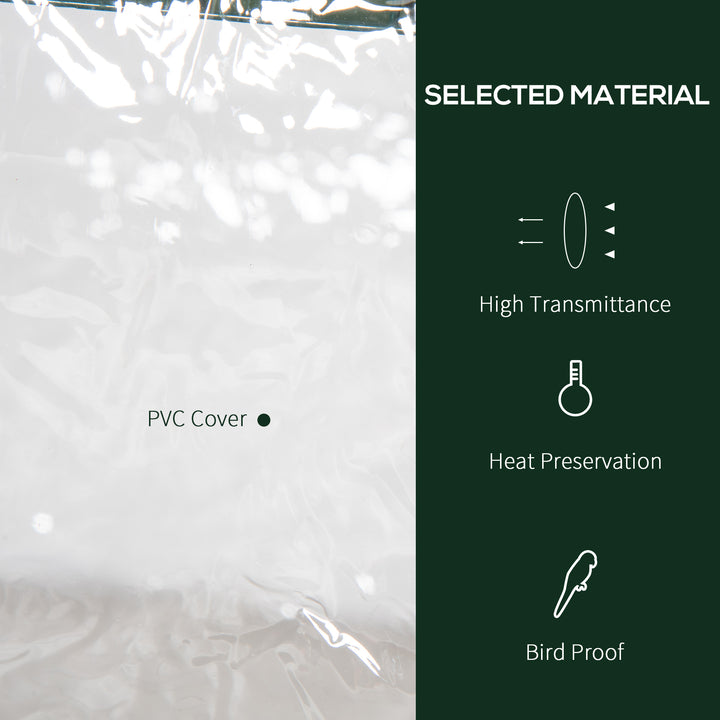 MCL 3 Tier Mini Greenhouse Portable Garden Grow House with Roll Up Door and Wire Shelves, 69L x 49W x 125H cm, Clear