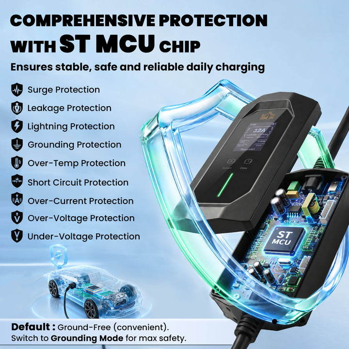 EV Charger 7kW Type 2 to CEE 32A Plug with UK Adapter, 10 m, 6-32A, El