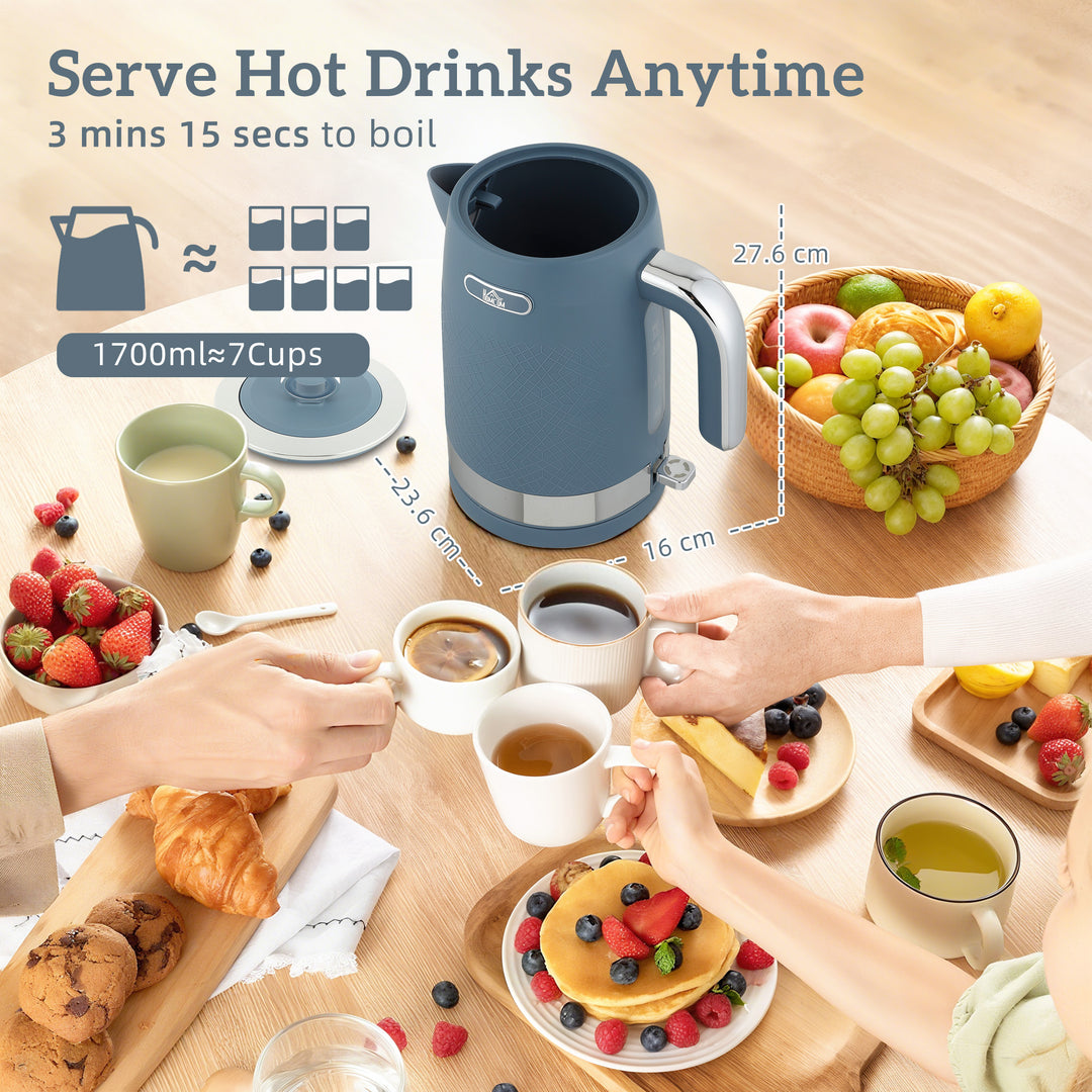 MCL Sleek Textured Kettle and Toaster Set - Blue