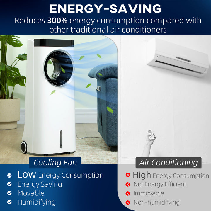 Evaporative Air Cooler, 6.5L 4-in-1 Bladeless Portable Cooler, Fan, Humidifier, Air Clean Anion with Oscillation, 6 Speeds, 24H Timer, Sleep Mode, 2 Ice Packs, Wheels, Remote, for Home Office