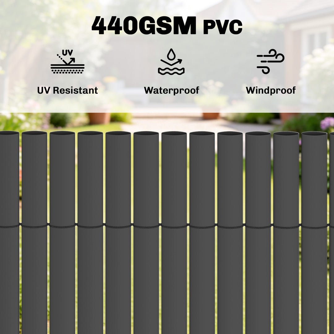 2Pcs Plastic Privacy Screening Fence, 1m x 5 m Waterproof Windbreak Fe
