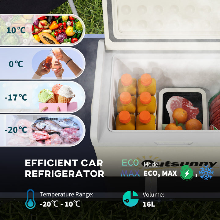 16L Portable Car Fridge, -20℃ to 10℃ Adjustable Temperature - Khaki/Grey