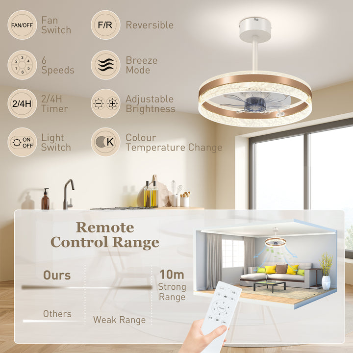 Ceiling Fan with LED Light and Remote - Gold Tone