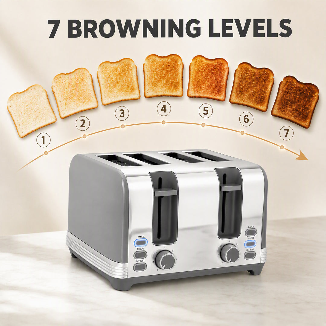 Stainless Steel Kettle and Toaster Set, 1.7L 3000W Cordless Fast Boil 