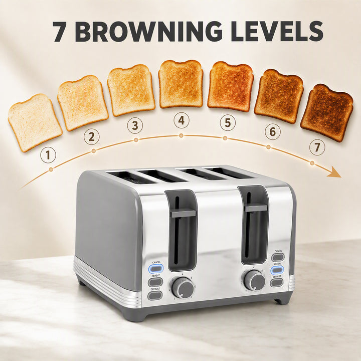 Stainless Steel Kettle and Toaster Set, 1.7L 3000W Cordless Fast Boil 