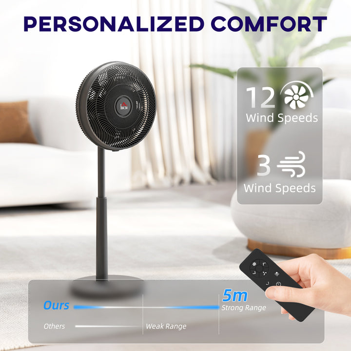 Pedestal Fan with Oscillating, Tilt, Adjustable Height, Black