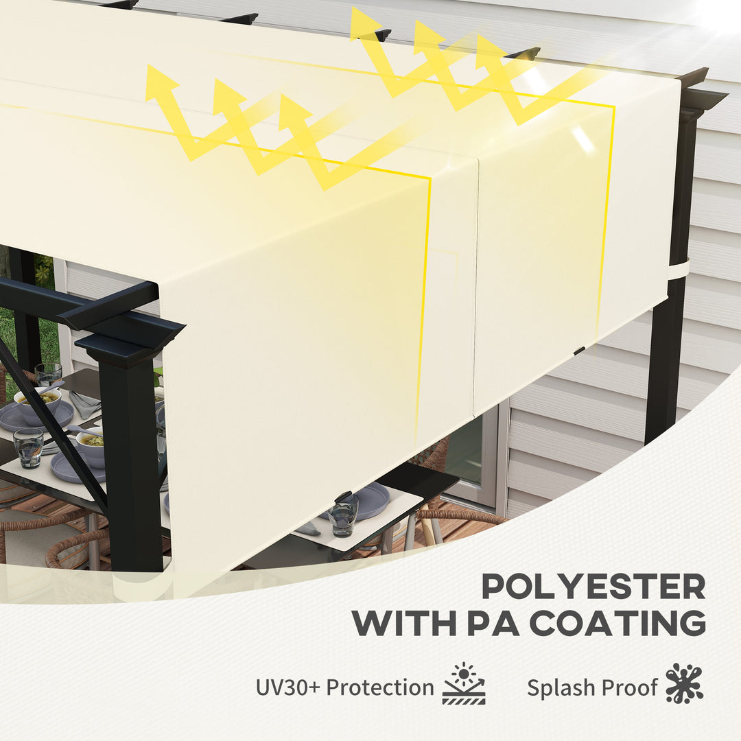 2 Pcs UV Protection Pergola Replacement Canopy, Pergola Shade Cover, Easy to Install, for 3 x 3(m) Pergola, Cream White