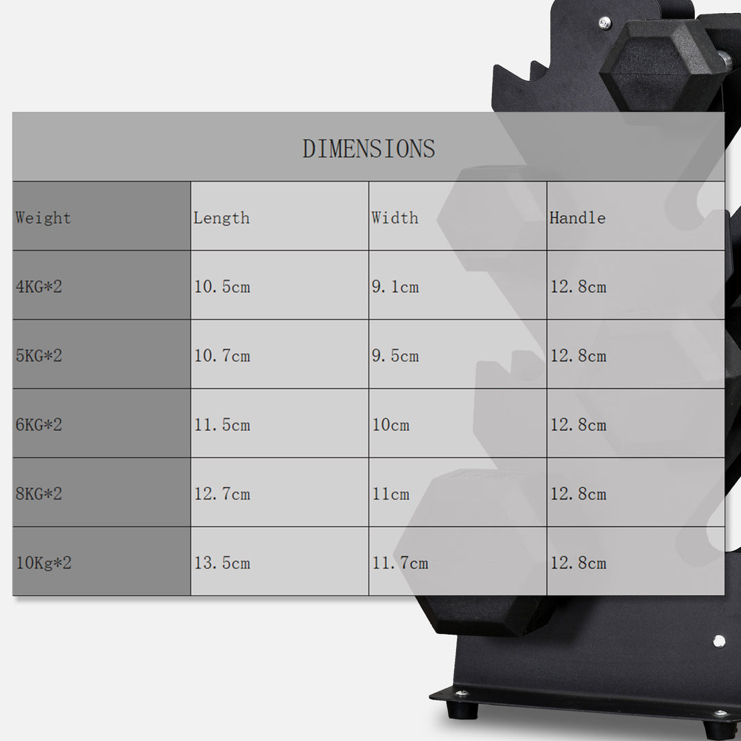 MCL 2x4kg Rubber Dumbbell Sports Hex Weights Sets Home Gym Fitness Hexagonal Dumbbells Kit Weight Lifting Exercise