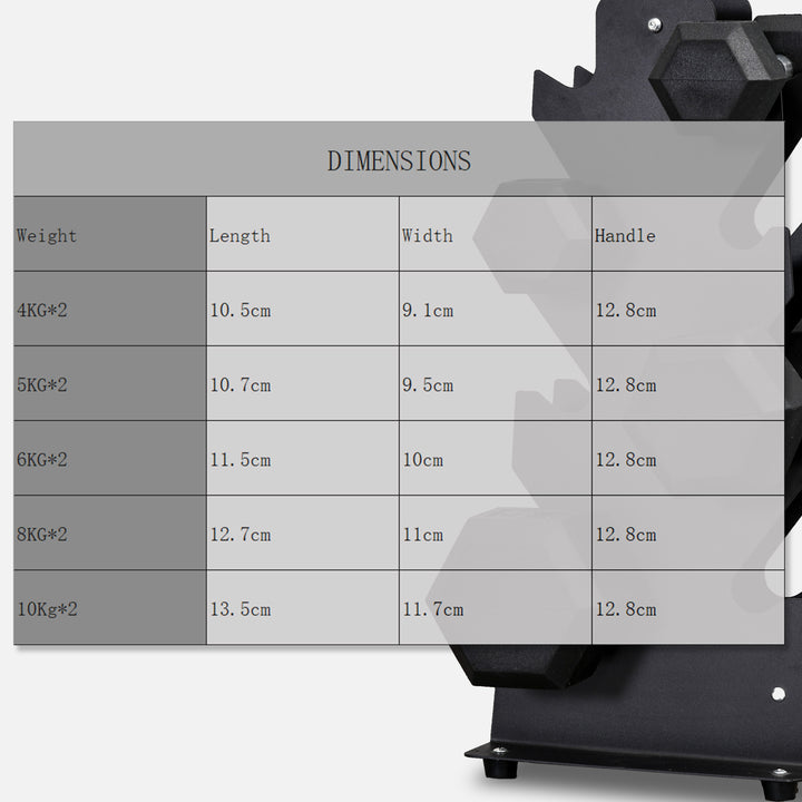 MCL 2x4kg Rubber Dumbbell Sports Hex Weights Sets Home Gym Fitness Hexagonal Dumbbells Kit Weight Lifting Exercise