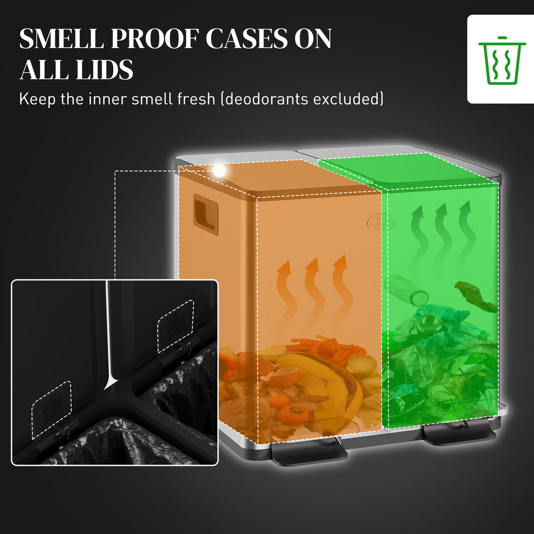 30L Dual Compartment Stainless Steel Bin, with Deodoriser Holders - Si