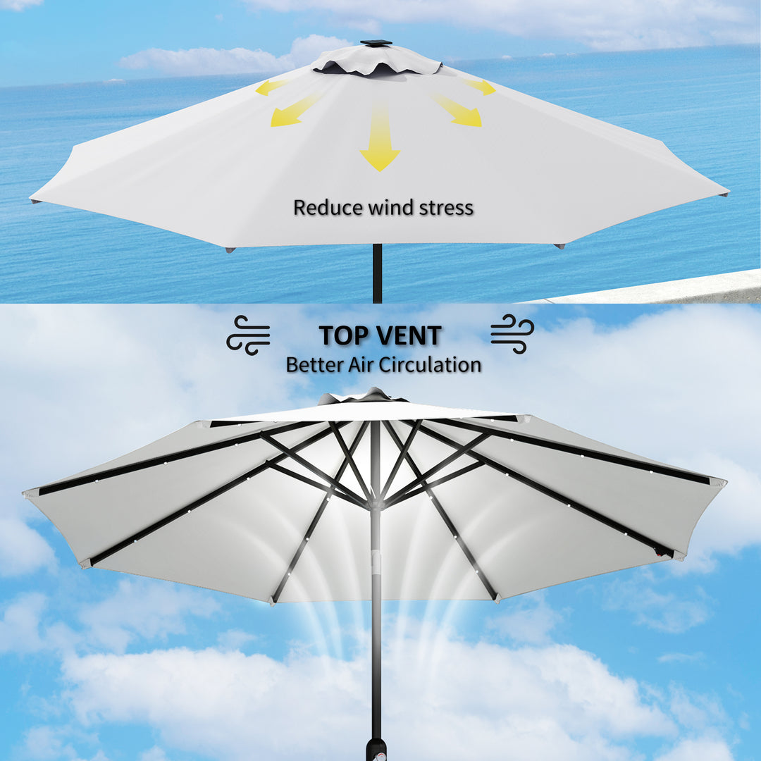 3 m Replacement Parasol Canopy with Top Vent, UPF 50+ Garden Parasol Replacement Canopy, 8 Rib Parasol Cover Replacement Fits Various Frames, Cream