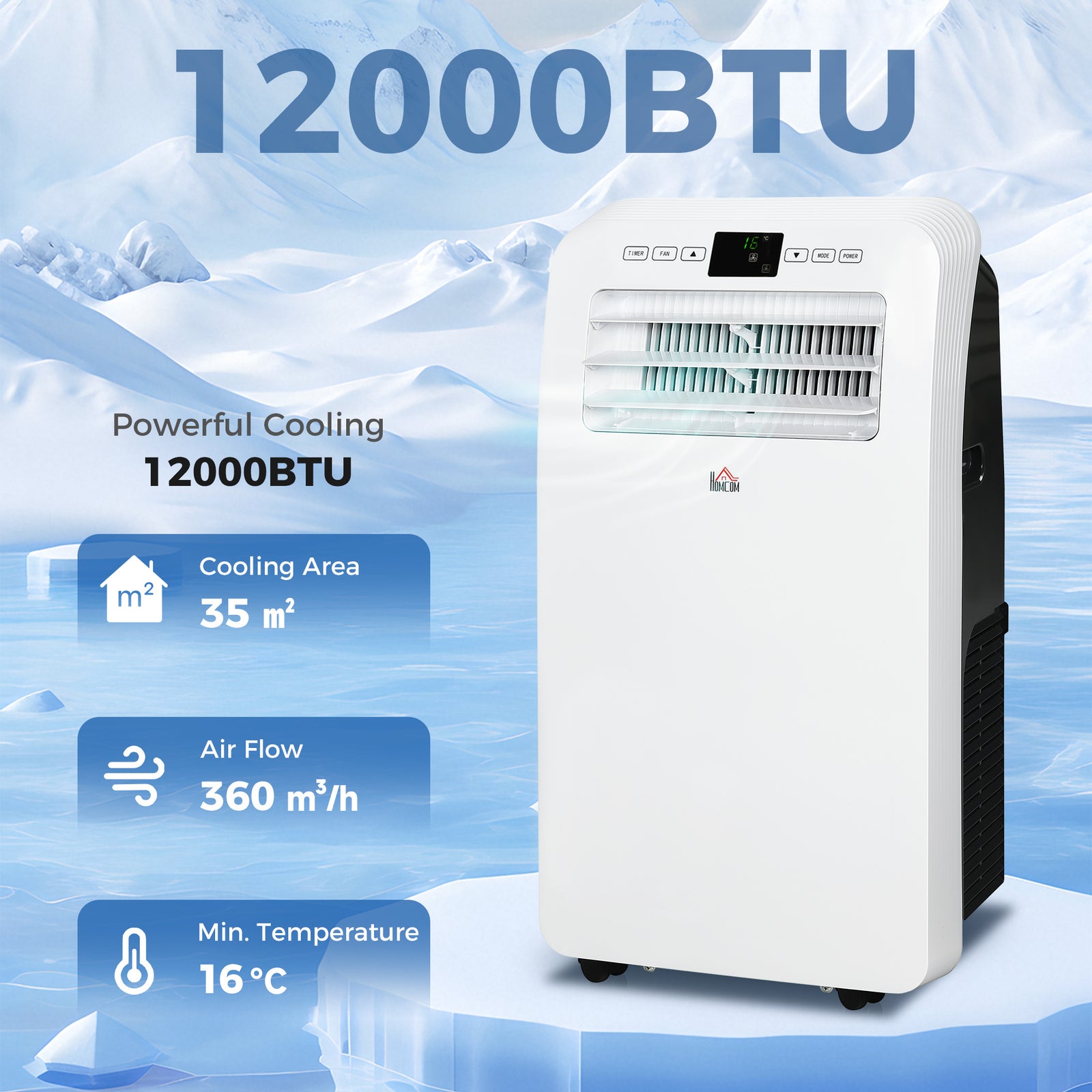 12,000 BTU Three Mode Portable Air Conditioner - White