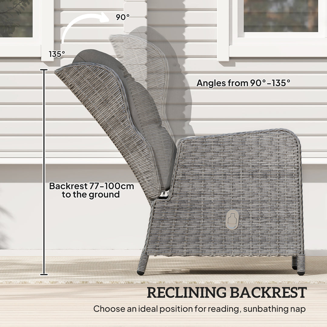 5 Pieces Rattan Bistro Set with Adjustable Back, Reclining Wicker Balcony Furniture with Cushions, Glass Top Coffee Table and Footstools, Outdoor Table and Chairs, Light Grey