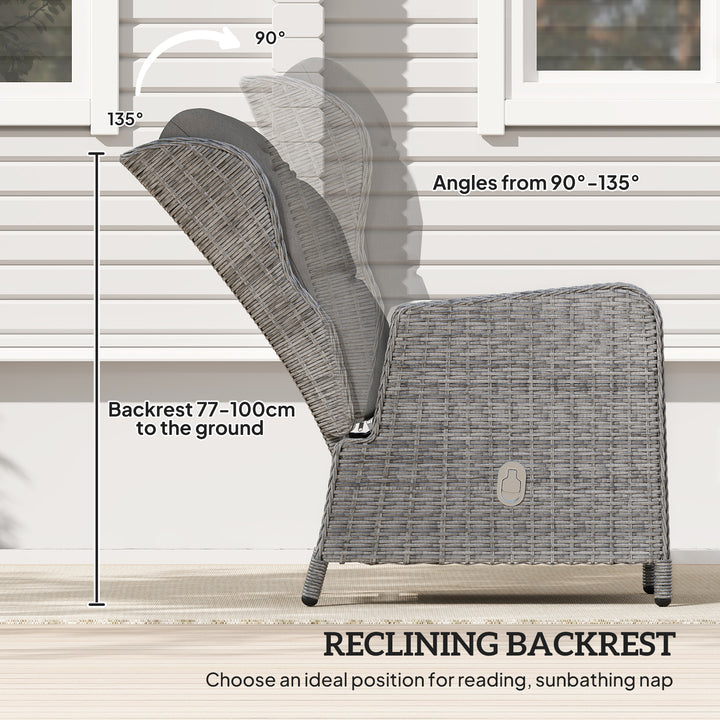 5 Pieces Rattan Bistro Set with Adjustable Back, Reclining Wicker Balcony Furniture with Cushions, Glass Top Coffee Table and Footstools, Outdoor Table and Chairs, Light Grey
