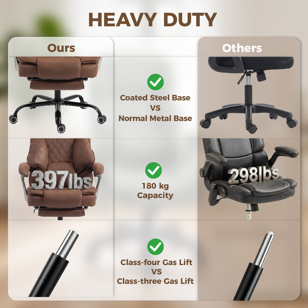 Executive Office Chair, Leathaire Big and Tall Office Chair 180 kg wit