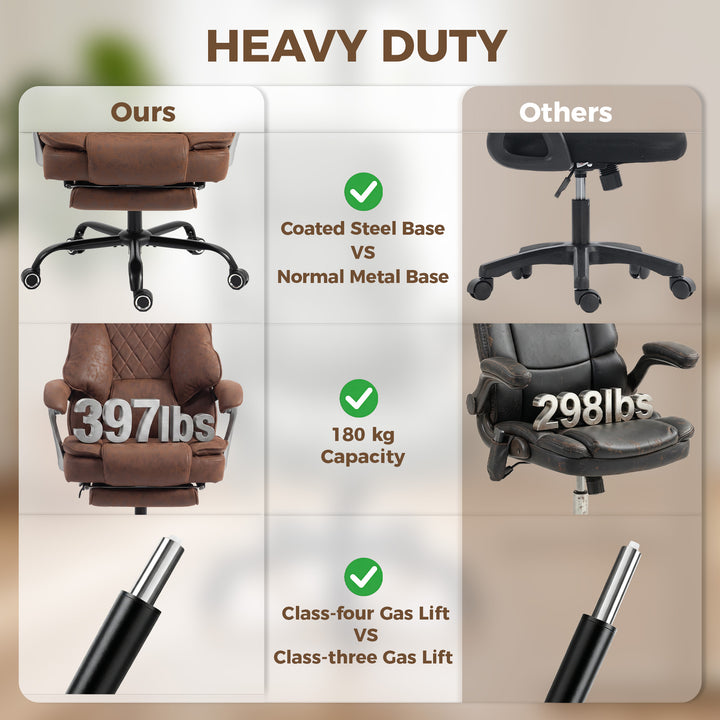 Executive Office Chair, Leathaire Big and Tall Office Chair 180 kg wit