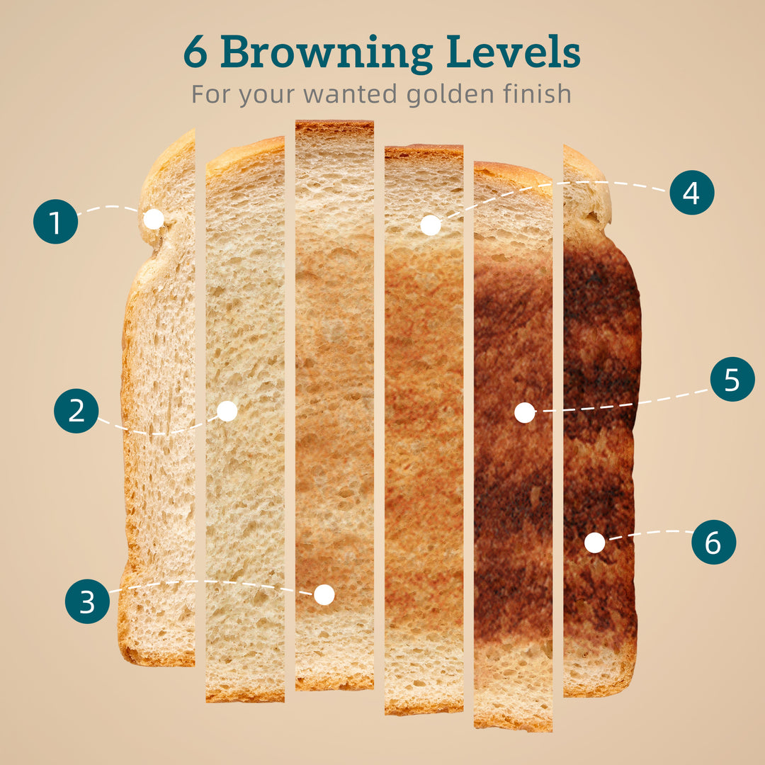 MCL Polished Retro 40-100°C Kettle and Toaster Set - Cream