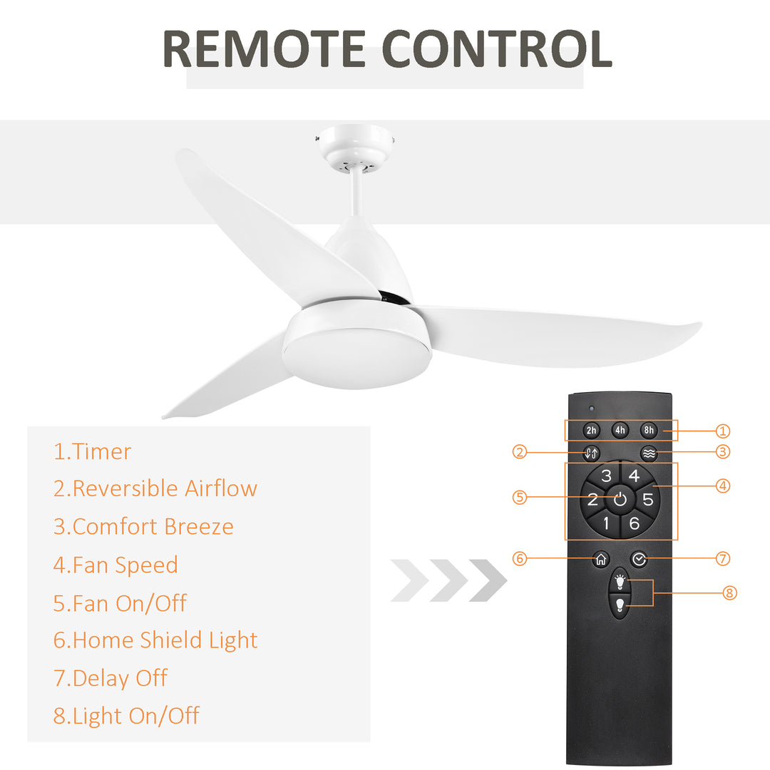 MCL Reversible Ceiling Fan with Light, 3 Blades Indoor Modern Mount White LED Lighting Fan with Remote Controller, for Bedroom, Living Room, White
