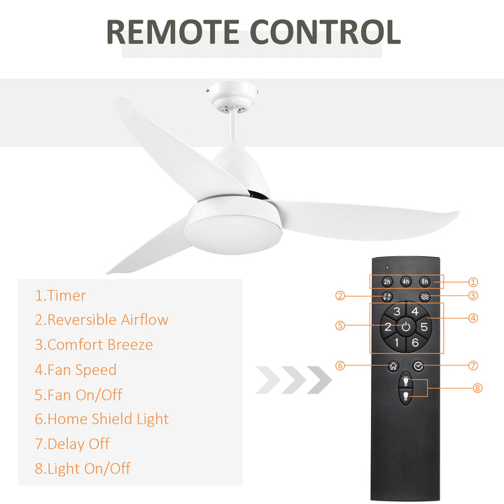 MCL Reversible Ceiling Fan with Light, 3 Blades Indoor Modern Mount White LED Lighting Fan with Remote Controller, for Bedroom, Living Room, White