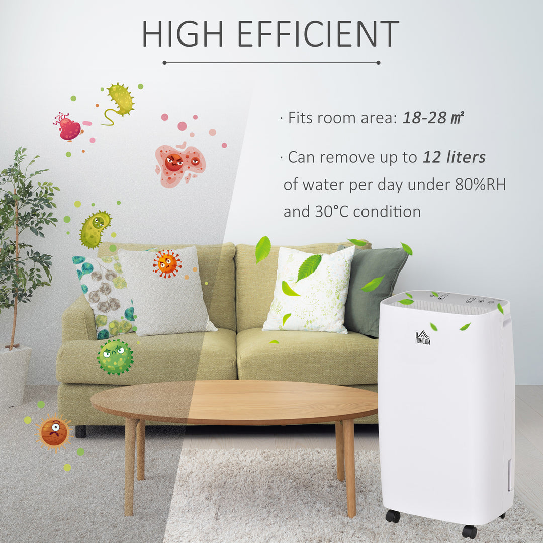 HOMCOM 12L/Day Portable Dehumidifier for Home w/ 24H Timer, Humidity Display, 2 Speed Modes, 2500ml Electric Air Dehumidifier w/ Four Wheels, White