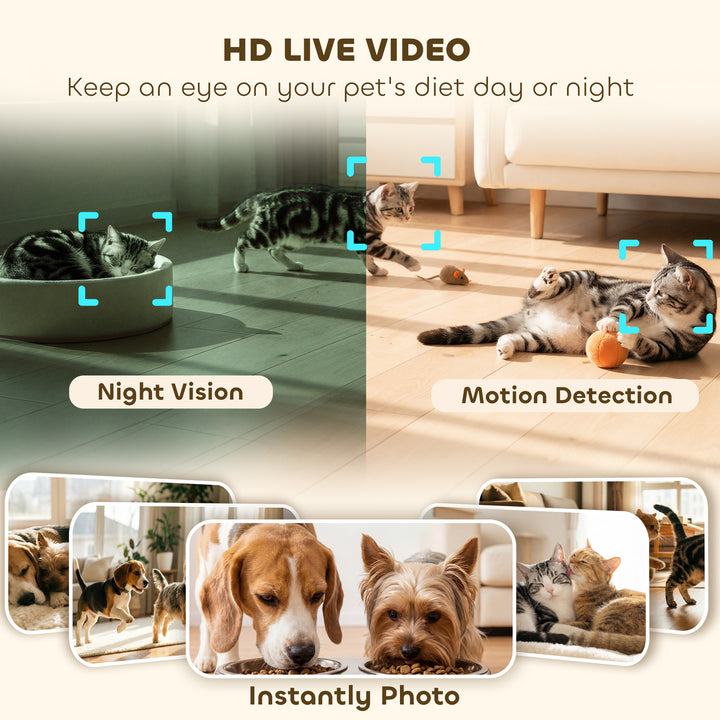 Automatic Cat Feeder for 2 Cats with HD Camera，2.4G &amp; 5G WiFi Pet Food