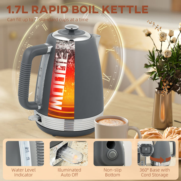 Stainless Steel Kettle and Toaster Set, 1.7L 3000W Rapid Boil Jug Kettle with UK Strix Thermostat, Limescale Filter, 4 Slice Toaster with 7 Browning Controls, Crumb Tray, Grey and Silver Tone