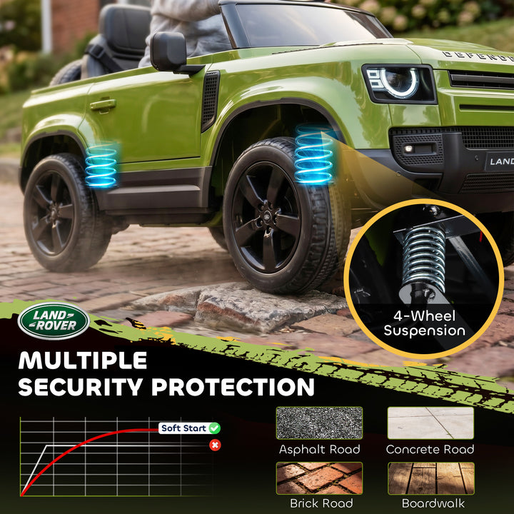Land Rover Licensed 12V Kids Ride on Car with Remote, Suspension, Slow