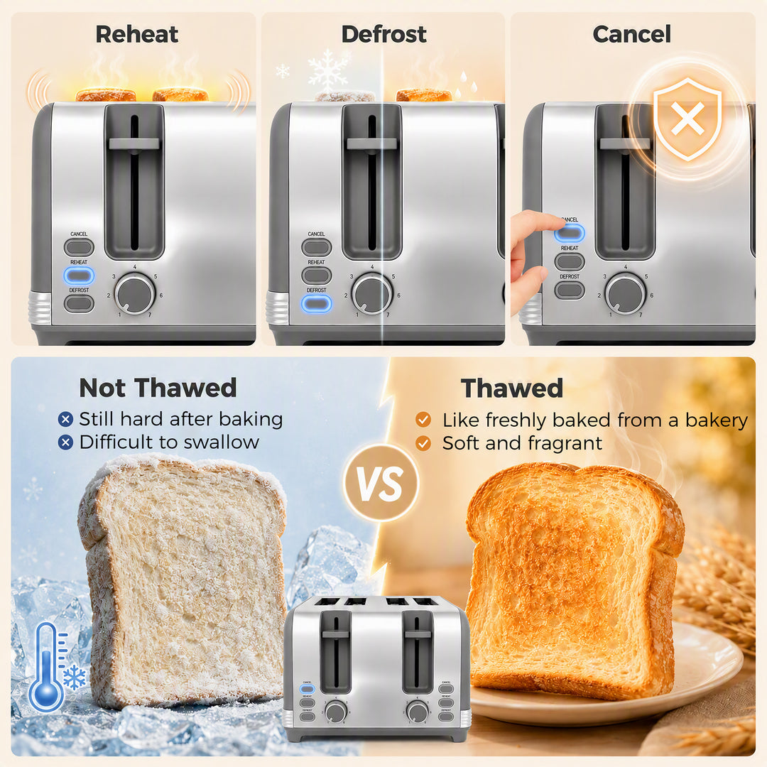 Stainless Steel Kettle and Toaster Set, 1.7L 3000W Cordless Fast Boil 