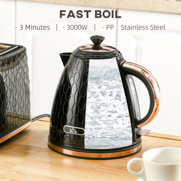 3kW Rapid Boil Honeycomb Kettle - Black