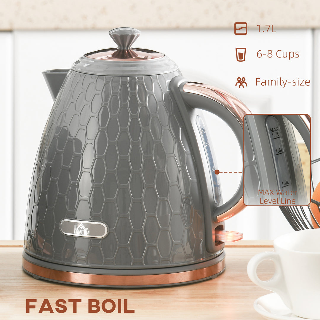 3kW Rapid Boil Honeycomb Kettle - Grey