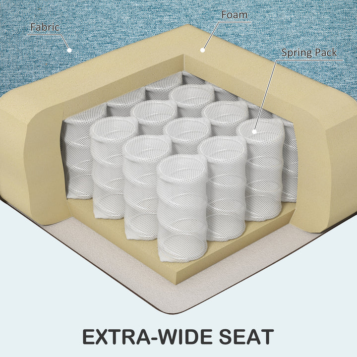 MCL 2 Seater Sofa with Spring Cushion, Fabric Sofa with Wooden Legs, Modern Love Seat for Living Room, 140cm Width Tufted Couch for Bedroom, Light Blue