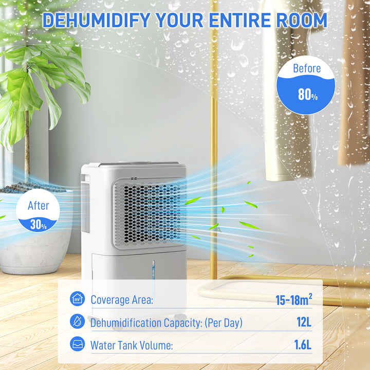 12L Dehumidifier, with Touch Panel LED Screen - White