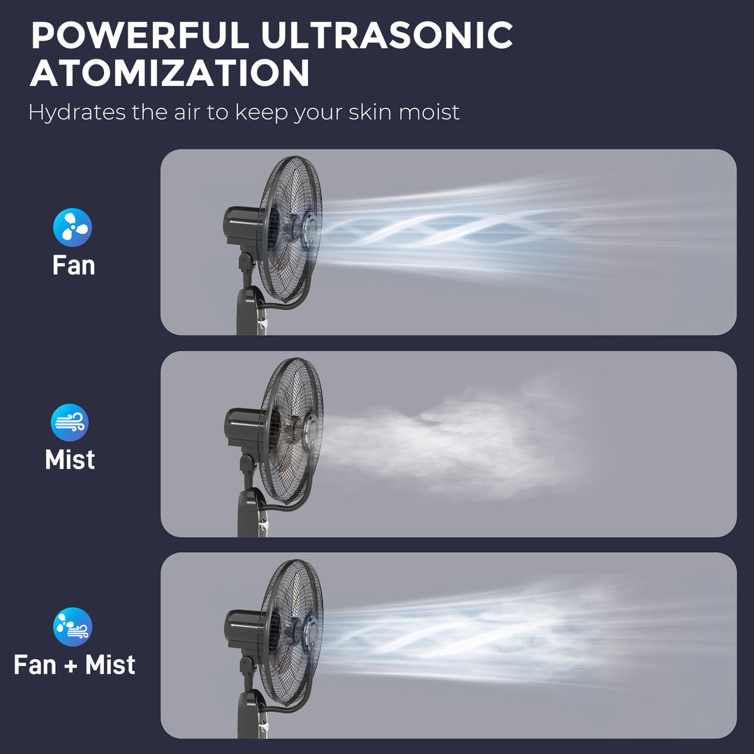 Pedestal Fan with Water Mist Spray, Spray Misting Fan with 70° Oscillation, Tilt Head, 4 Speeds, 3 Modes, Adjustable Mist, 3.2L Water Tank, for Home, 120 cm
